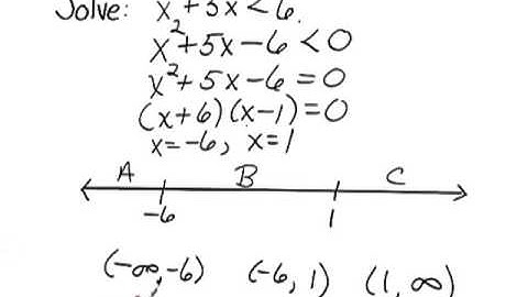 Bittinger Inter C&A Ch8 Ex 23