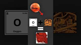 Why is Mars red? #education