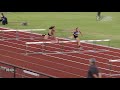 HVC 18.03.2021: Women Hurdles