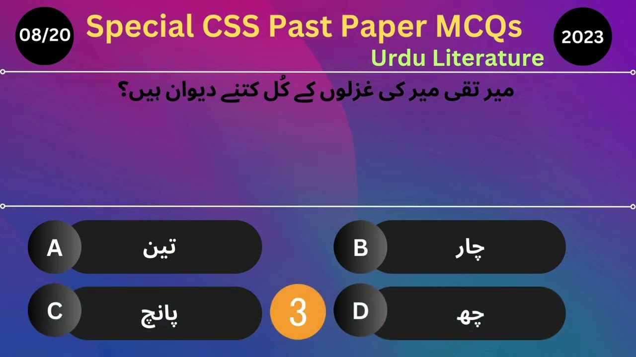 Special CSS 2023 Past Paper MCQs with Answers for CSS Aspirants Urdu Literature