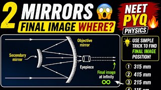 Cassegrain Telescope PYQ 🔥 Final Image Position Trick (NEET Level)