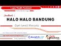 Download Lagu HALO HALO BANDUNG- Lirik (Lagu Wajib Nasional Ciptaan Ismail Marzuki)
