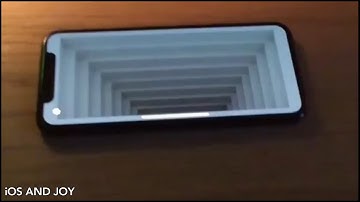 The Parallax View On iPhone X