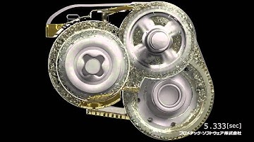 [FunctionBay] Particleworks - Powertrain Oil Sloshing SIimulation