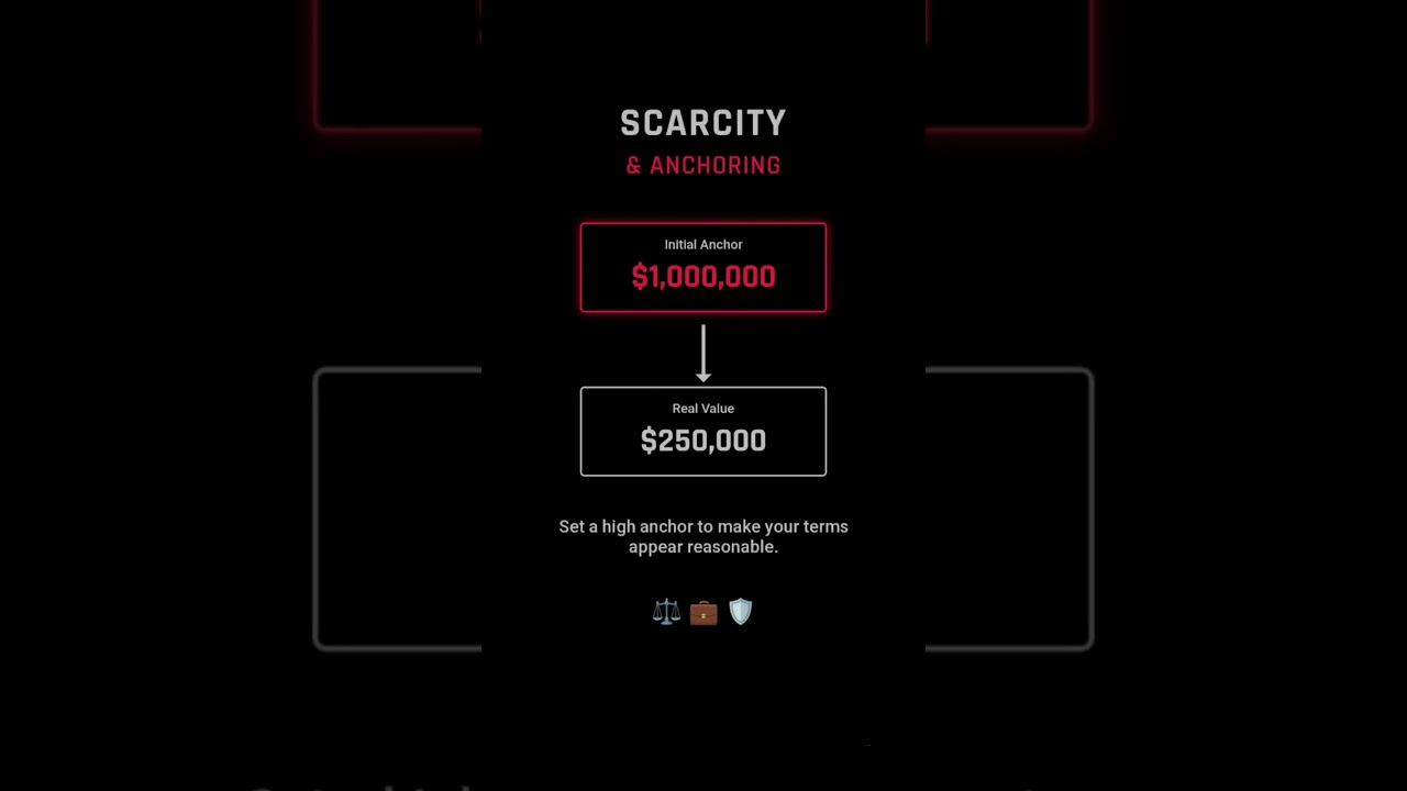 The Psychology Of Negotiation Tactics That Actually Work 