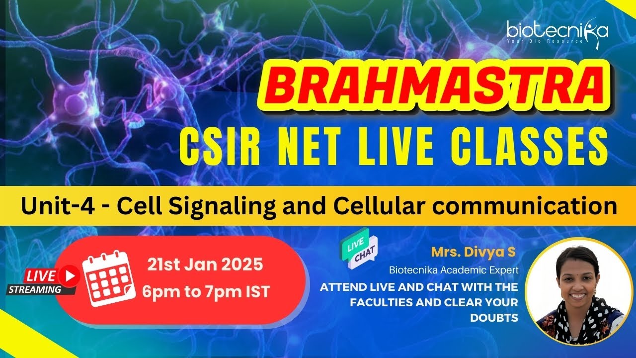Brahmastra series CSIR NET Unit-4 - Cell Signaling and Cellular ...
