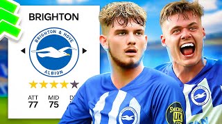 I Rebuilt Brighton After De Zerbi Leaves