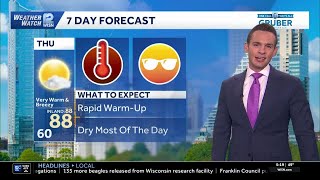 Heating up tracking storm chances this week in SE Wisconsin