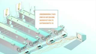 IFM I/O Link
