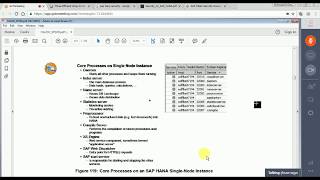 SAP HANA ADMIN TUTORIAL