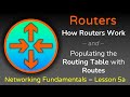Understanding Routers: Networking Fundamentals - Lesson 5