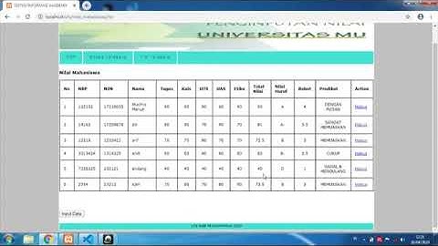Website Input Nilai Mahasiswa
