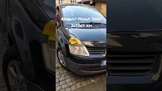"Ціна володіння авто в Польщі | Техогляд, страховка, витрати на Renault"