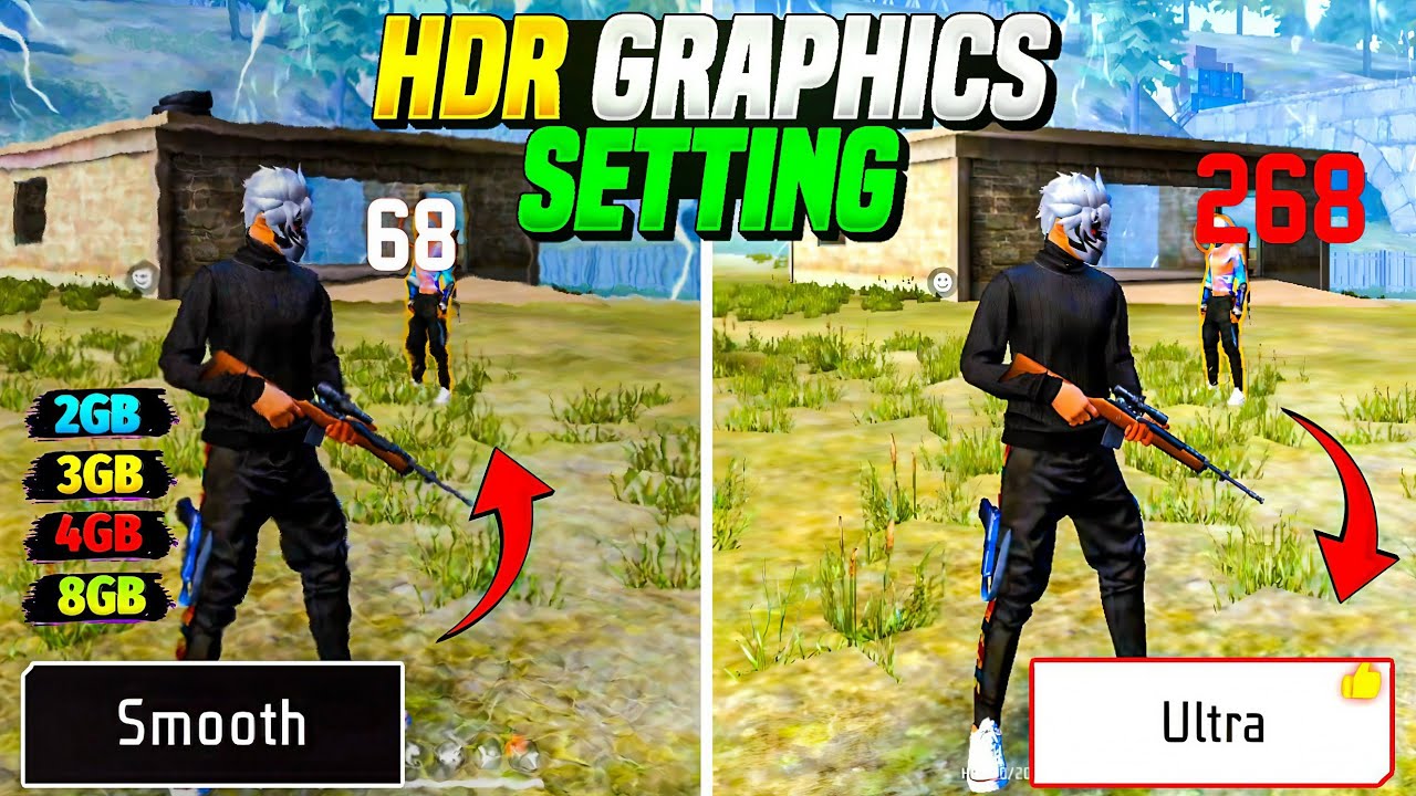 Best Graphics Setting For 2GB, 4GB, 6GB Ram Mobiles | Free Fire Display Setting 2025 | Khuni Gamers