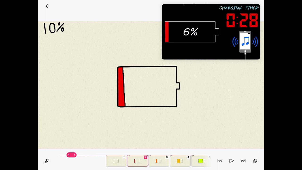 !! 15000% !! Overcharging Battery Up to 15000%