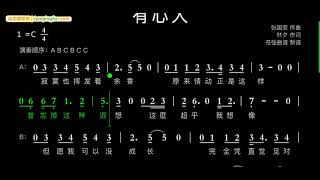 SAX有心人Bb 動態伴奏樂譜