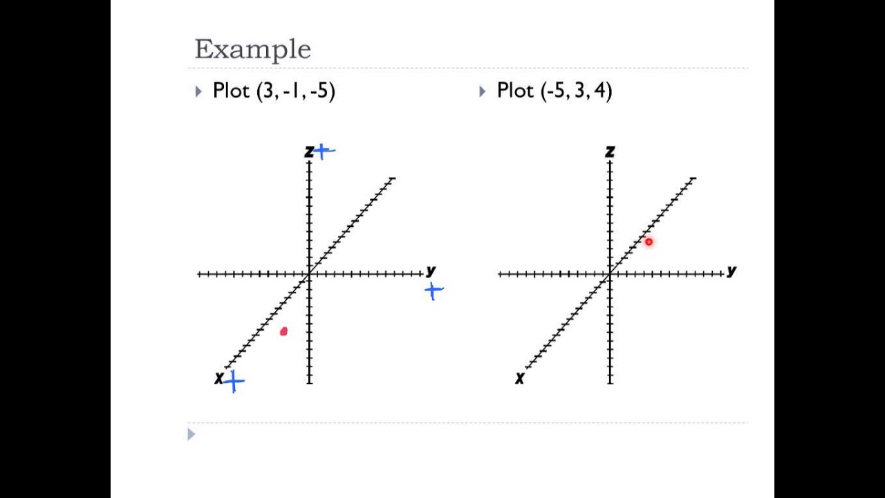 How To Create A Chart With Three Variables