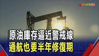 能源供應危機