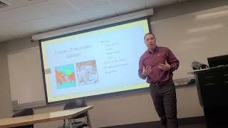 Investments, Exam 3 Review Fall 2024