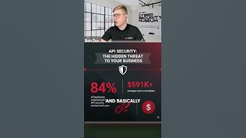 API Security: The #1 Threat Businesses IGNORE ⚠️  #apisecurity  #appsec #datasecurity #apitesting