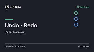 GitTree Undo and Redo: undo a commit, and when it refuses