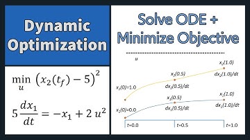 Solve ODEs and Minimize Objective