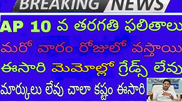 AP 10th class result 2020 | ap ssc exams results date and grades 2020 | share your ideas channel