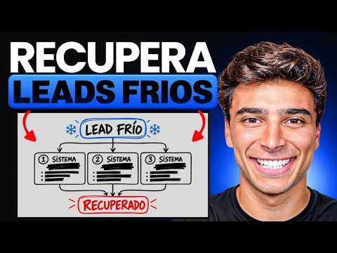 Así recuperamos con IA el 70% de leads que tu equipo abandona