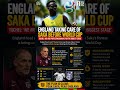 world cup England head coach Thomas Tuchel says Bukayo Saka's fitness is being carefully managed.