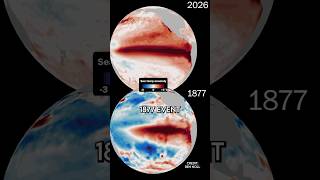 This Super El Nino Will Break Records