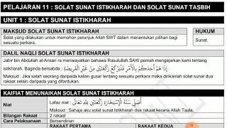 Pit5p11 Solat Sunat Istikharah Dan Solat Sunat Tasbih Unit 1 Solat Sunat Istikharah Part 1 Youtube