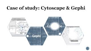 A Task-Based Evaluation Methodology For Visual Representation Of Dynamic Networks