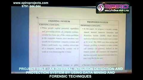 AN INTERNAL INTRUSION DETECTION AND PROTECTION SYSTEM BY USING DATA MINING AND FORENSIC TECHNIQUES