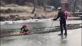 Funktionskontoll Av Den Nya Ryggsäcken