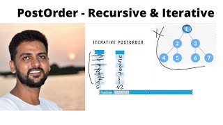 6. Iterative Postorder traversal of a binary tree | Devendra Yadav