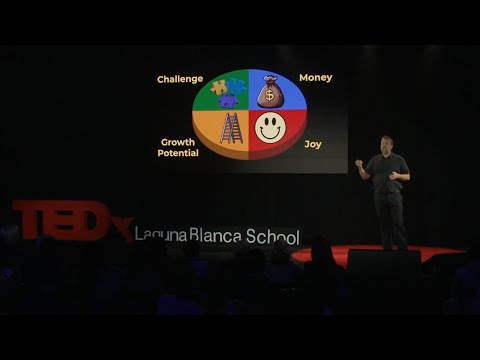 The Ingredients for Real Job Fulfillment | Grant MacNaughton | TEDxLagunaBlancaSchool Episode cover