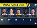 🚨BIG MOVE COMING?! Warriors Rumors On Yaxel Lendeborg Are HOT