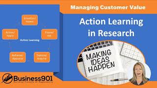 Example of Action Learning In Research
