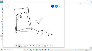 Interstitial Ads Explanation