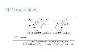DISTRIBUTED SYSTEMS|MESSAGE ORDERING|Dr.P.M.JOE PRATAP ,PROFESSOR/CSE,RMDEC