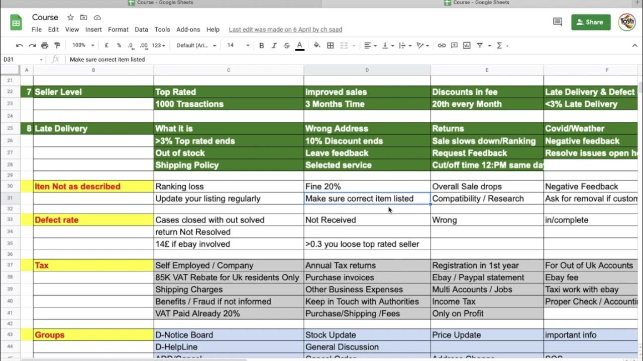 Video 9 Item not as described , Importance and Challenges in online
