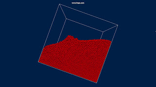 Smoothed Particle Hydrodynamics with CUDA