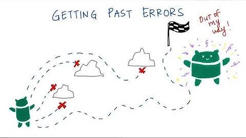 Android Development Course in Hindi  - XML Errors Studying  - 05 with RJ