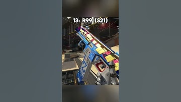 I ranked EVERY REACTIVE SKIN!