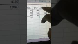 INFORMATION processing Calculations