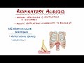 Respiratory acidosis - causes, symptoms, diagnosis, treatment, pathology