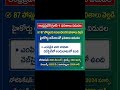 Breaking: APPSC Group-1 Results Released! 🔥 ఫలితాలు విడుదల | Check List 🎯 #Shorts