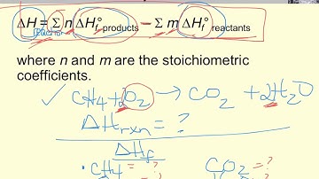 Enthalpy, Entropy, and Free Energy