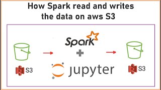 PySpark | Tutorial-25 | Jupyter notebook | How Spark read and writes the data on AWS S3 | Amazon EMR