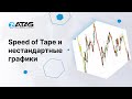 Индикатор Speed of tape и нестандартные графики